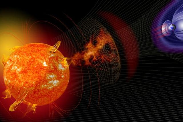 <p>Illustration of events on the sun changing the conditions in Near-Earth space</p>