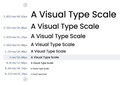 Type-Scale