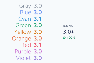 Color system for icons consisting of nine colors